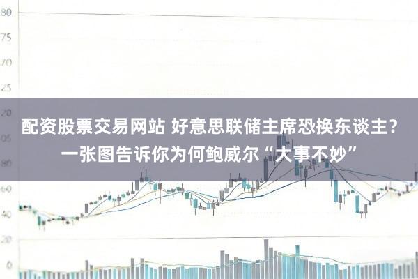 配资股票交易网站 好意思联储主席恐换东谈主？一张图告诉你为何鲍威尔“大事不妙”